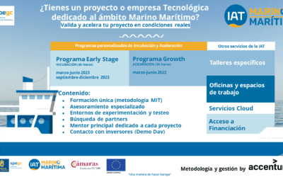 Arranca la primera aceleradora de proyectos de IA y datos centrada en el entorno marino-marítimo.